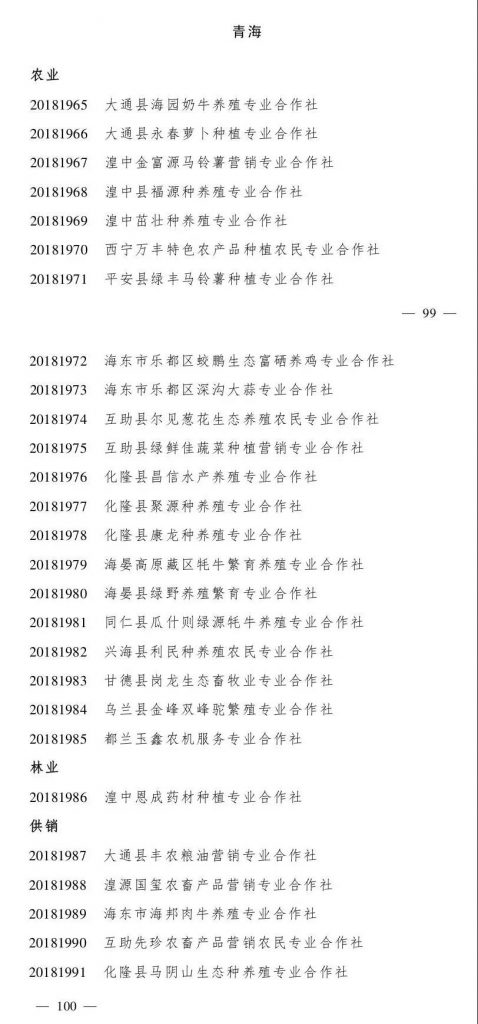 恭喜！青海省这29家合作社被认定为国家示范社和示范组织