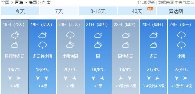 雪深8cm+暴雨+冷空气！青海大范围降雨马上到，未来几天天气更加恐怖.....