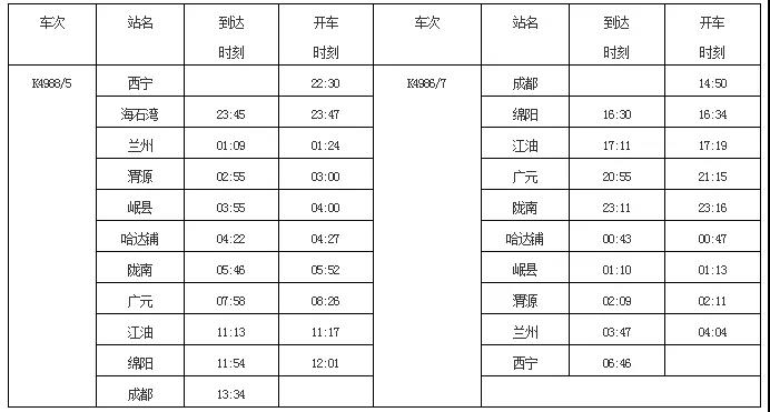 附时刻表|8月16日至25日，西宁站隔日加开旅客列车