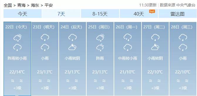 可怕！-2℃！青海人注意！明日处暑，最“凶险”的34天来了！