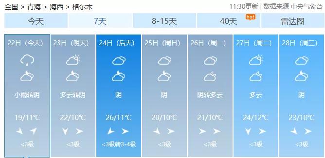 可怕！-2℃！青海人注意！明日处暑，最“凶险”的34天来了！