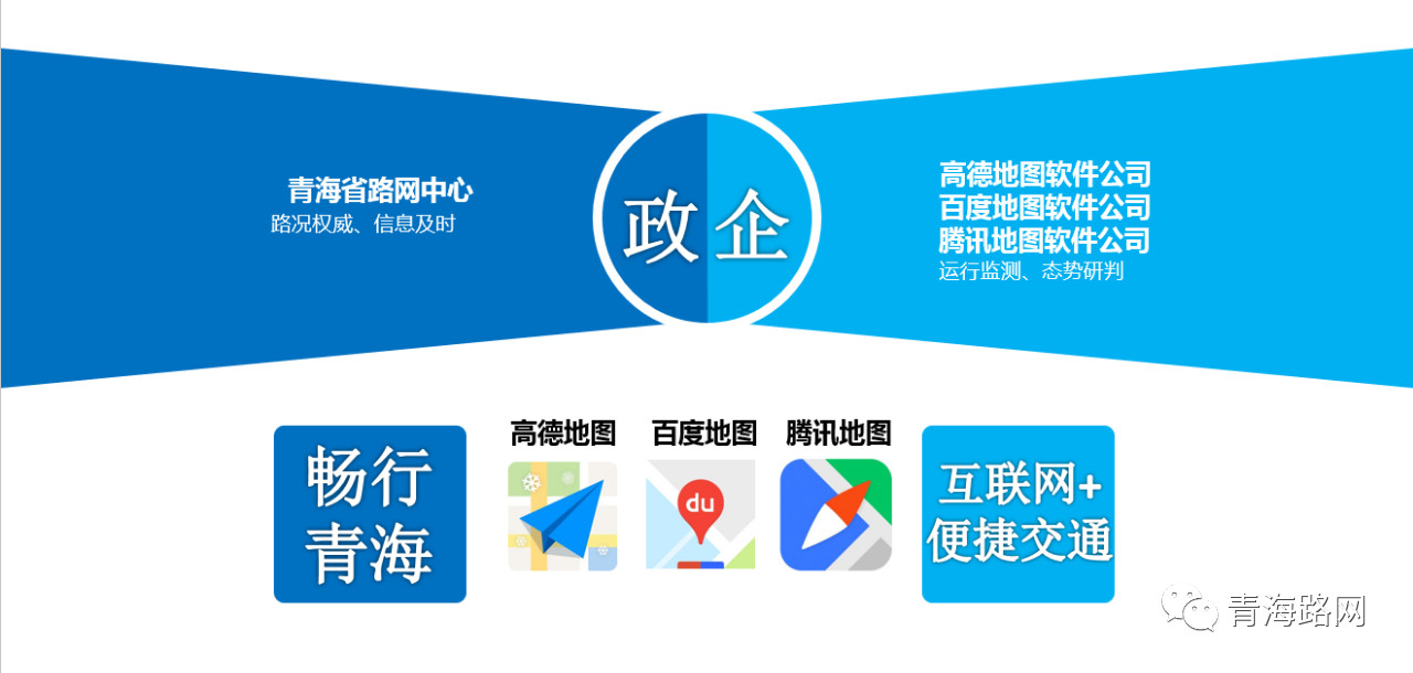 腾讯地图与青海省路网中心达成战略合作！