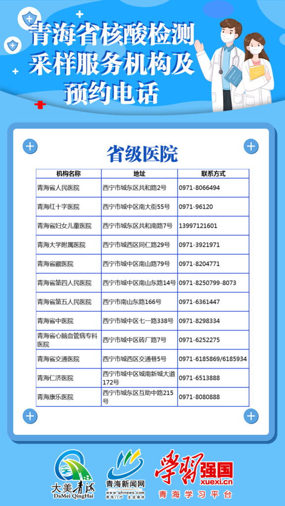 青海省核酸检测采样服务机构及预约电话
