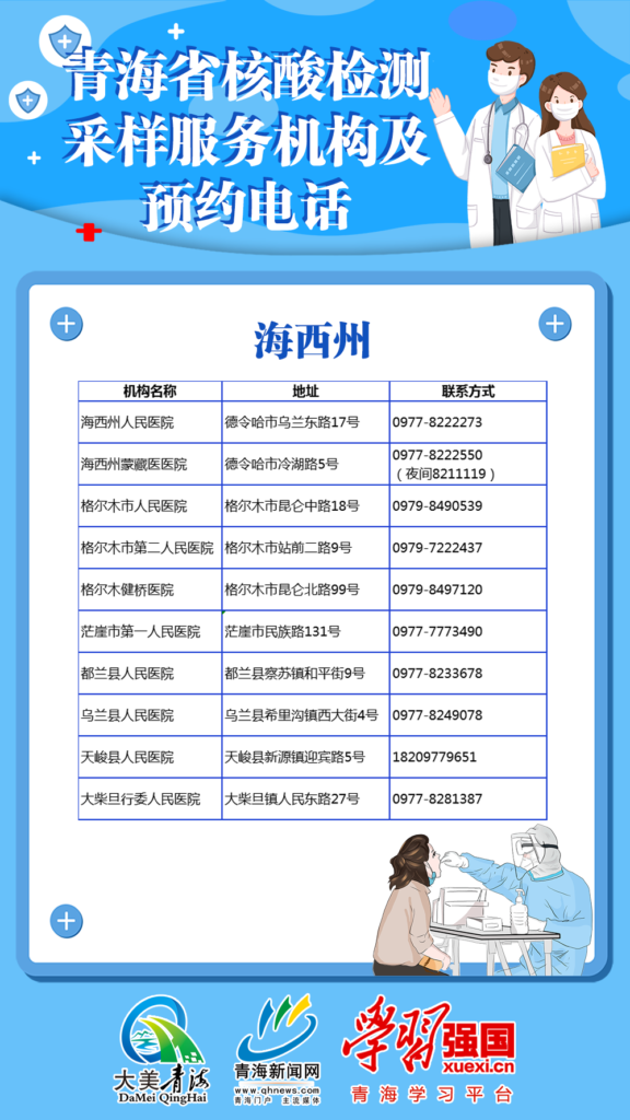 青海省核酸检测采样服务机构及预约电话